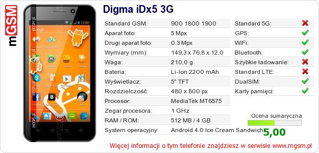 Dane telefonu Digma iDx5 3G