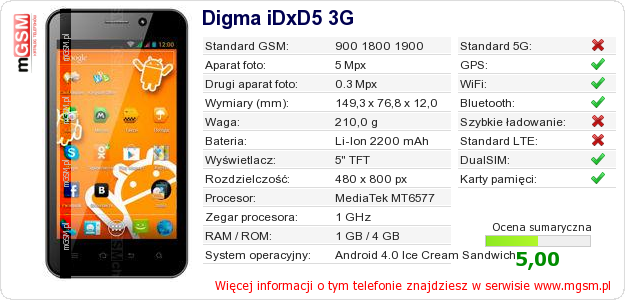 Dane telefonu Digma iDxD5 3G
