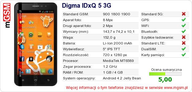 Dane telefonu Digma IDxQ 5 3G
