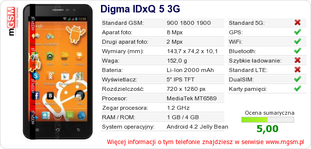 Dane telefonu Digma IDxQ 5 3G