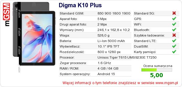 Dane telefonu Digma K10 Plus Dane telefonu Digma K10 Plus