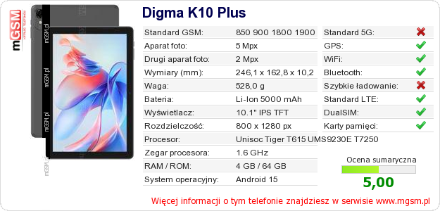 Dane telefonu Digma K10 Plus Dane telefonu Digma K10 Plus