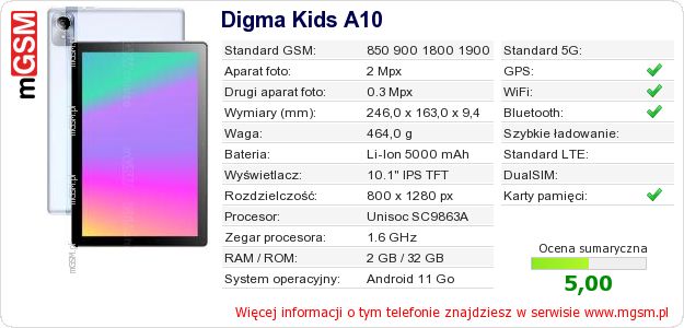 Dane telefonu Digma Kids A10