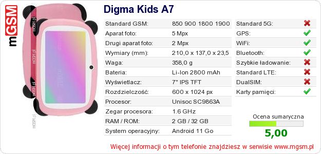 Dane telefonu Digma Kids A7 Dane telefonu Digma Kids A7