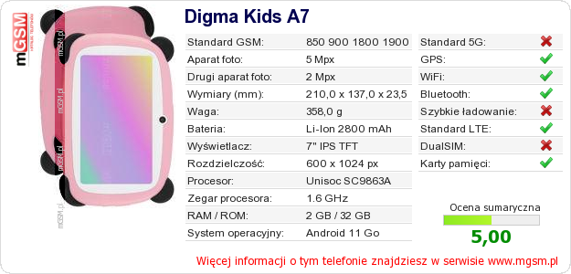 Dane telefonu Digma Kids A7 Dane telefonu Digma Kids A7
