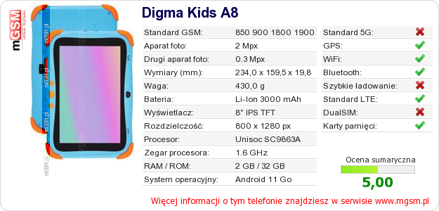 Dane telefonu Digma Kids A8 Dane telefonu Digma Kids A8