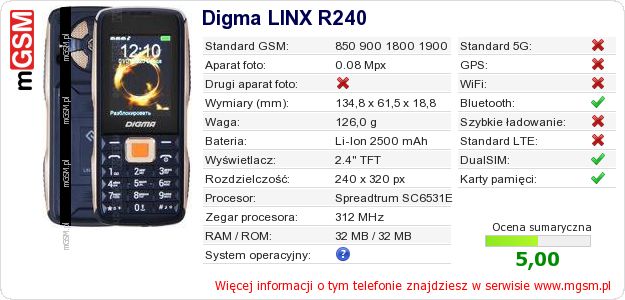 Dane telefonu Digma LINX R240 Dane telefonu Digma LINX R240