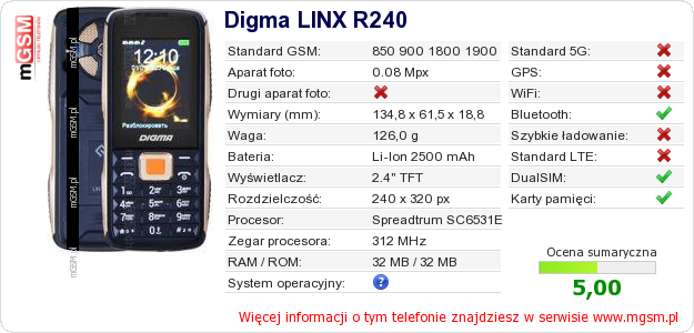 Dane telefonu Digma LINX R240