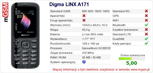 Dane telefonu Digma LINX A171 Dane telefonu Digma LINX A171