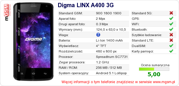 Dane telefonu Digma LINX A400 3G