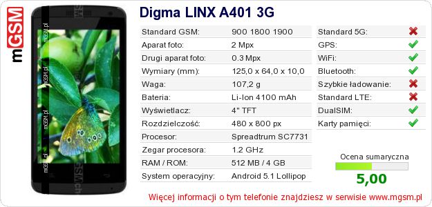 Dane telefonu Digma LINX A401 3G Dane telefonu Digma LINX A401 3G