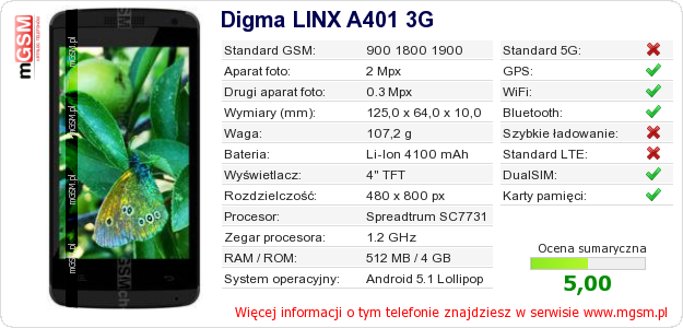 Dane telefonu Digma LINX A401 3G