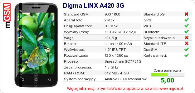 Dane telefonu Digma LINX A420 3G Dane telefonu Digma LINX A420 3G