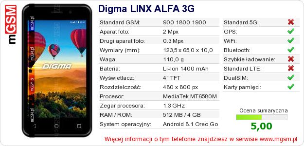 Dane telefonu Digma LINX ALFA 3G