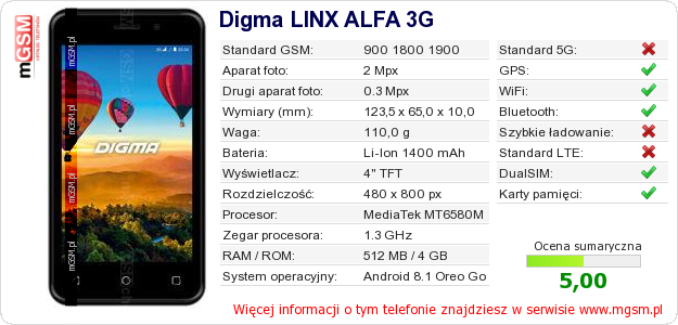 Dane telefonu Digma LINX ALFA 3G
