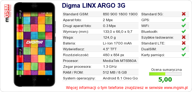 Dane telefonu Digma LINX ARGO 3G