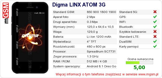 Dane telefonu Digma LINX ATOM 3G
