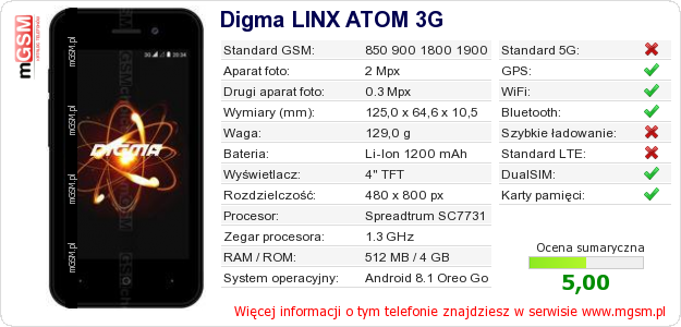 Dane telefonu Digma LINX ATOM 3G Dane telefonu Digma LINX ATOM 3G