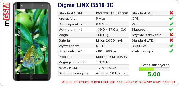 Dane telefonu Digma LINX B510 3G Dane telefonu Digma LINX B510 3G