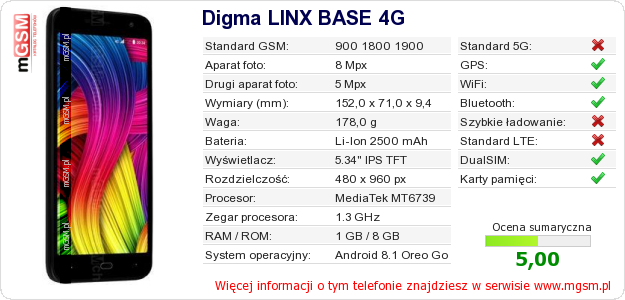 Dane telefonu Digma LINX BASE 4G Dane telefonu Digma LINX BASE 4G