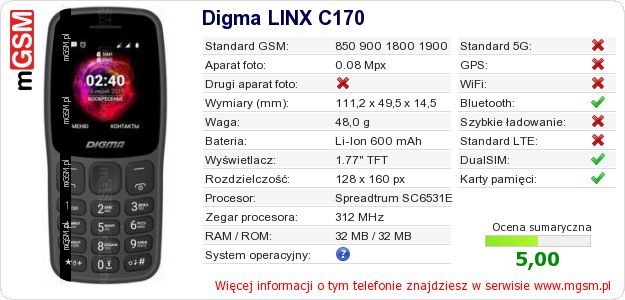 Dane telefonu Digma LINX C170