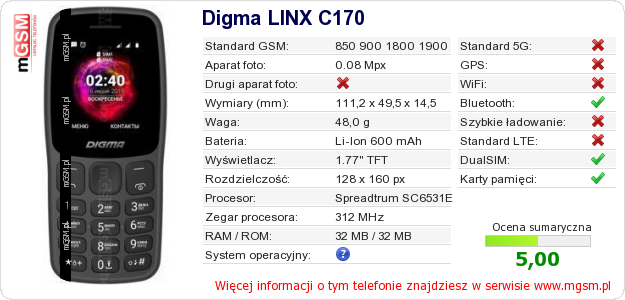 Dane telefonu Digma LINX C170 Dane telefonu Digma LINX C170