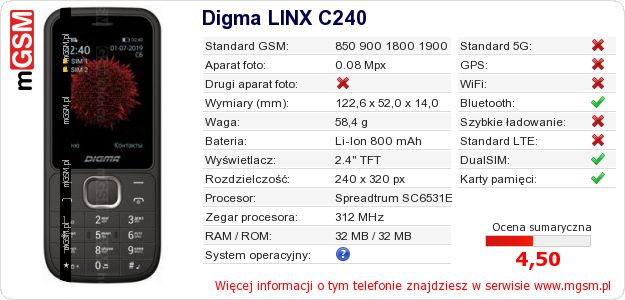 Dane telefonu Digma LINX C240