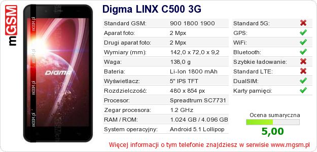 Dane telefonu Digma LINX C500 3G Dane telefonu Digma LINX C500 3G