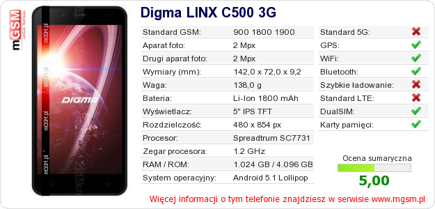 Dane telefonu Digma LINX C500 3G