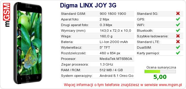 Dane telefonu Digma LINX JOY 3G