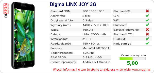 Dane telefonu Digma LINX JOY 3G