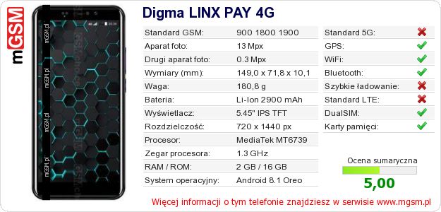 Dane telefonu Digma LINX PAY 4G