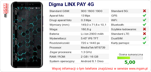 Dane telefonu Digma LINX PAY 4G