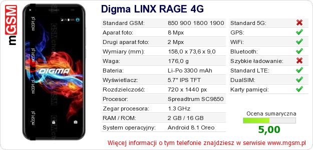 Dane telefonu Digma LINX RAGE 4G Dane telefonu Digma LINX RAGE 4G
