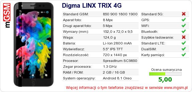 Dane telefonu Digma LINX TRIX 4G Dane telefonu Digma LINX TRIX 4G