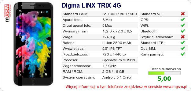 Dane telefonu Digma LINX TRIX 4G Dane telefonu Digma LINX TRIX 4G