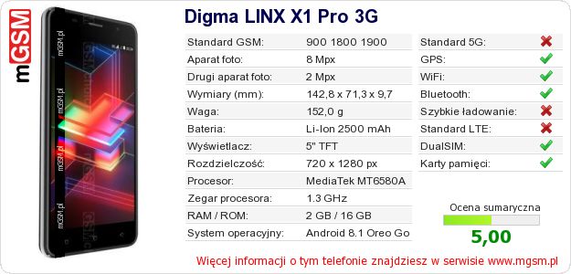 Dane telefonu Digma LINX X1 Pro 3G