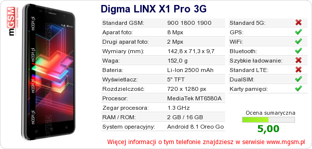 Dane telefonu Digma LINX X1 Pro 3G