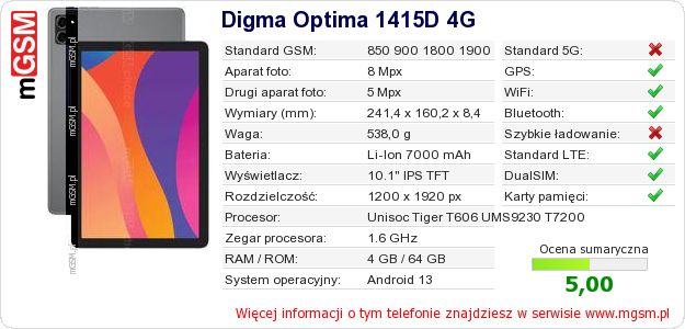 Dane telefonu Digma Optima 1415D 4G Dane telefonu Digma Optima 1415D 4G