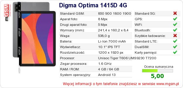 Dane telefonu Digma Optima 1415D 4G