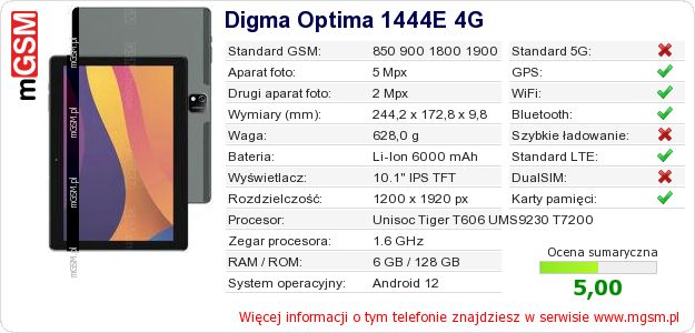 Dane telefonu Digma Optima 1444E 4G
