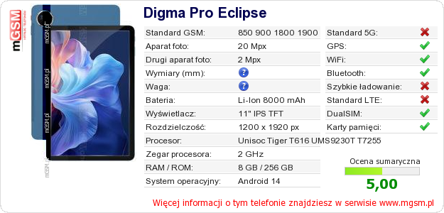 Dane telefonu Digma Pro Eclipse