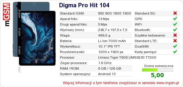 Dane telefonu Digma Pro Hit 104