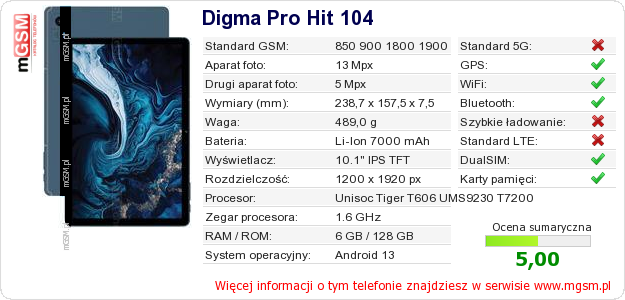 Dane telefonu Digma Pro Hit 104