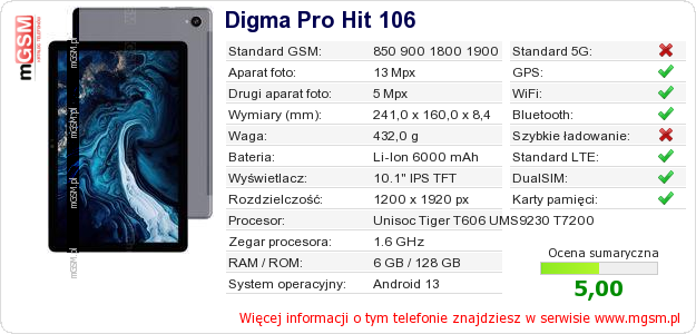 Dane telefonu Digma Pro Hit 106 Dane telefonu Digma Pro Hit 106