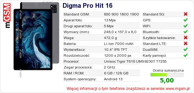 Dane telefonu Digma Pro Hit 16