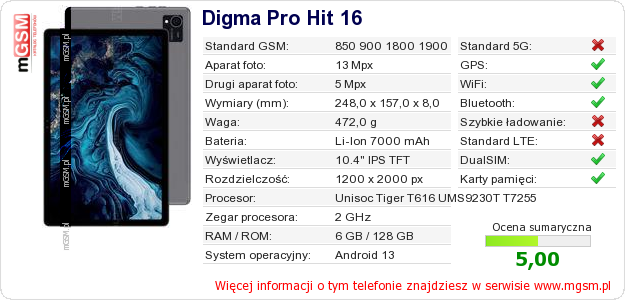 Dane telefonu Digma Pro Hit 16