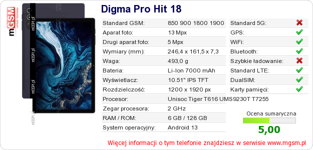Dane telefonu Digma Pro Hit 18 Dane telefonu Digma Pro Hit 18