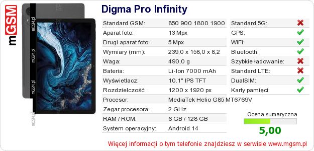Dane telefonu Digma Pro Infinity Dane telefonu Digma Pro Infinity