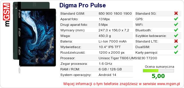 Dane telefonu Digma Pro Pulse